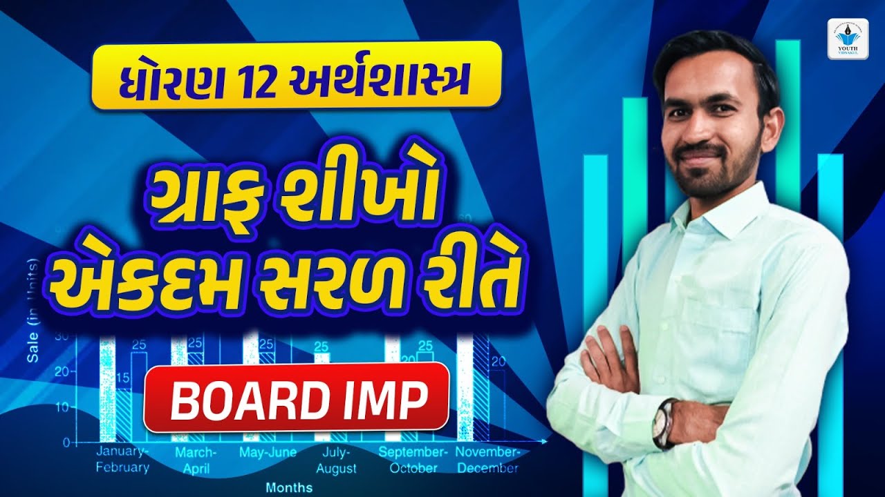ધોરણ 12 અર્થશાસ્ત્રમાં ગ્રાફ શીખો એકદમ સરળ રીતે GSEB Board ગુજરાતી માધ્યમ નીલકંઠ સર 2023