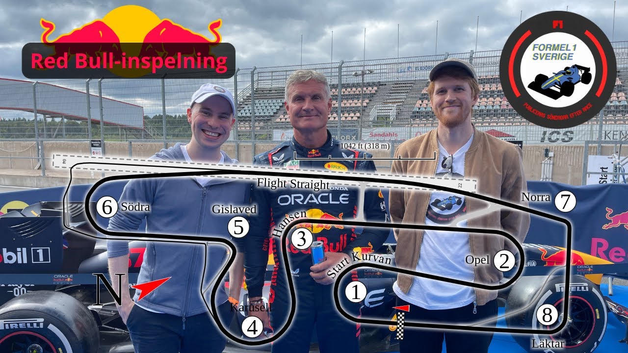 Formel 1 i Sverige - Vlogg från Scandinavian Raceway med David Coulthard, Janne Blomqvist & Matgeek