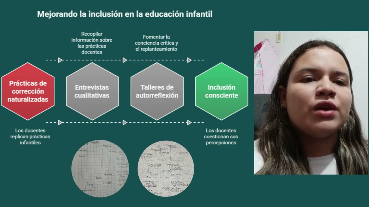 SIMPOSIO: TEJIENDO LA ALTERIDADEN LA ERA DE LA INNOVACIÓN