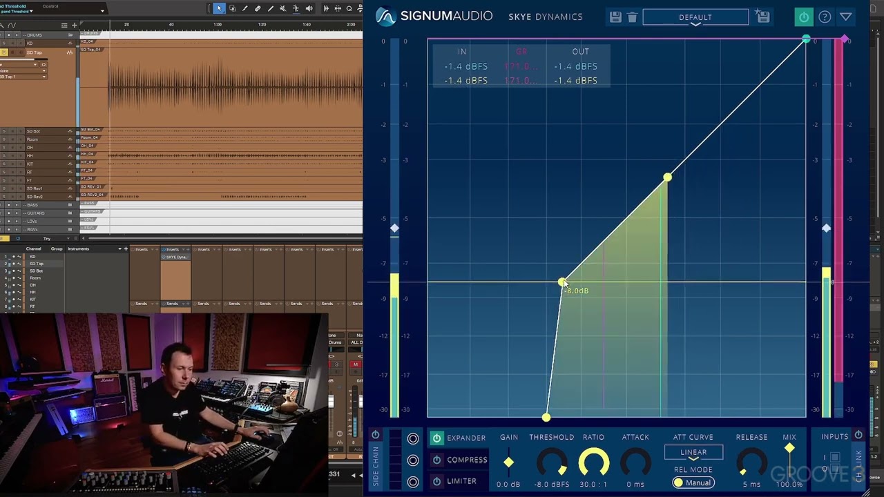 Using an Expander Explained