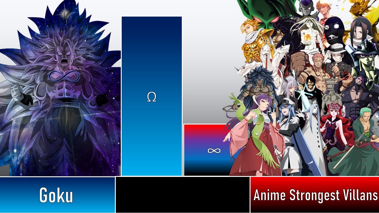 GOKU SSJ OMNIPOTENT VS ANIME STRONGEST VILLAINS' POWER LEVEL