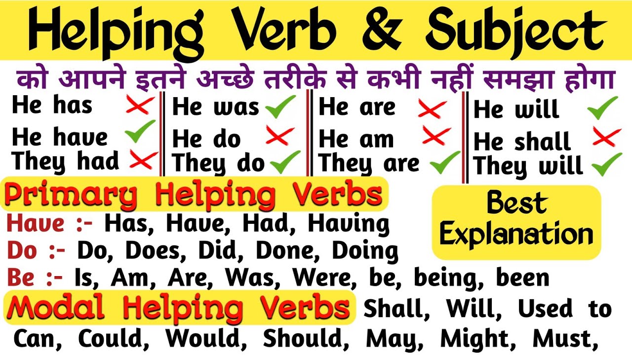 English की सभी 23 Helping Verbs एक ही video में | English Speaking Practice | PRI English Classes