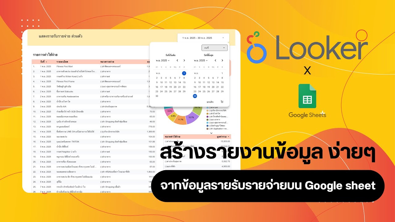 สอนสร้างหน้า Report ง่ายๆ บน Looker Studio จากไฟล์เทมเพลต google sheet บันทึกรายรับรายจ่ายธุรกิจ