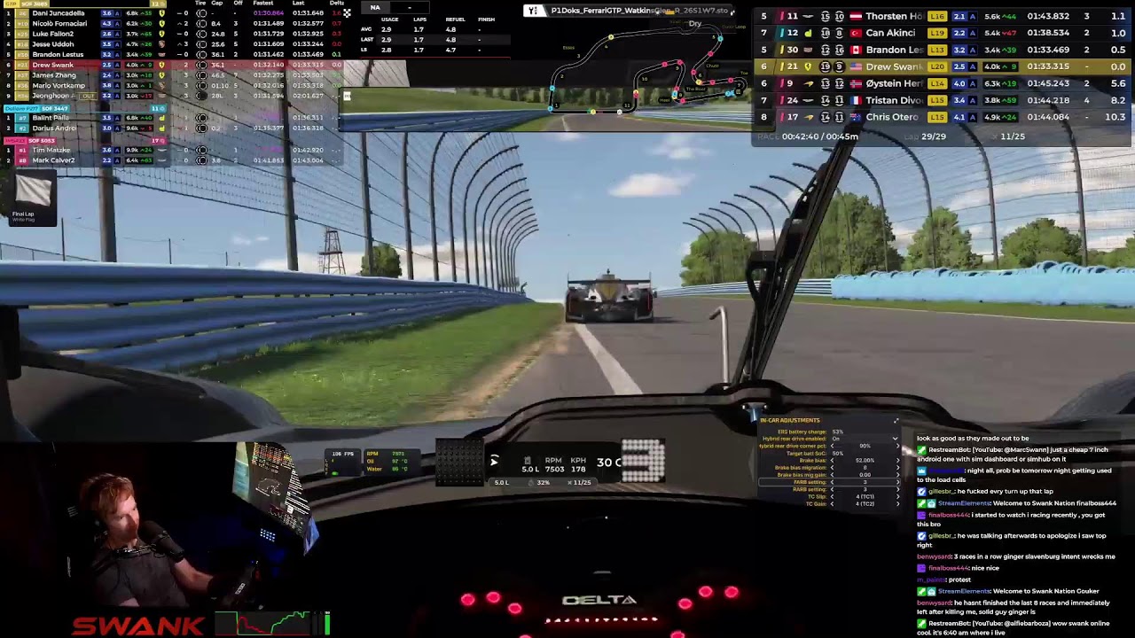 IMSA GTP Watkins | #iRacing