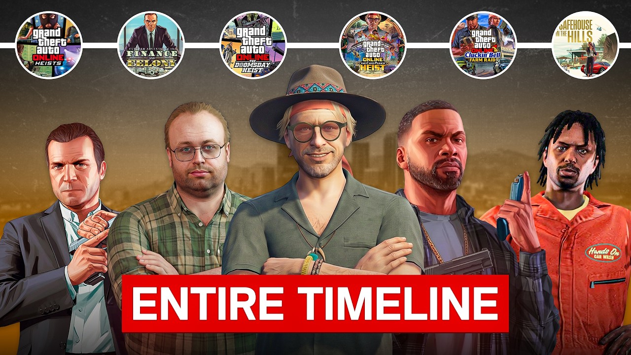 The COMPLETE GTA Online Timeline Explained (2013&ndash;2025) | Every DLC & Story Connected