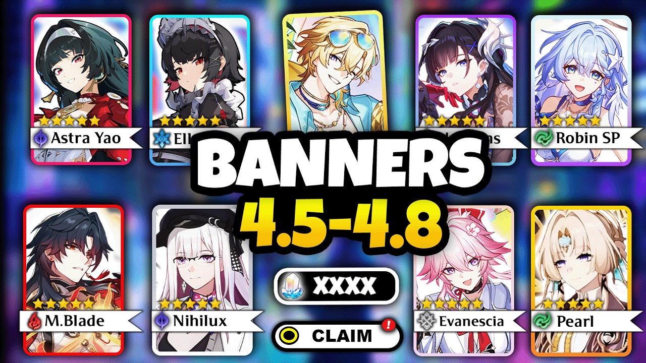 NEW UPDATE! CHARACTER BANNER ROADMAP FOR 4.5-4.8 | ALONG WITH RERUNS - Honkai: Star Rail