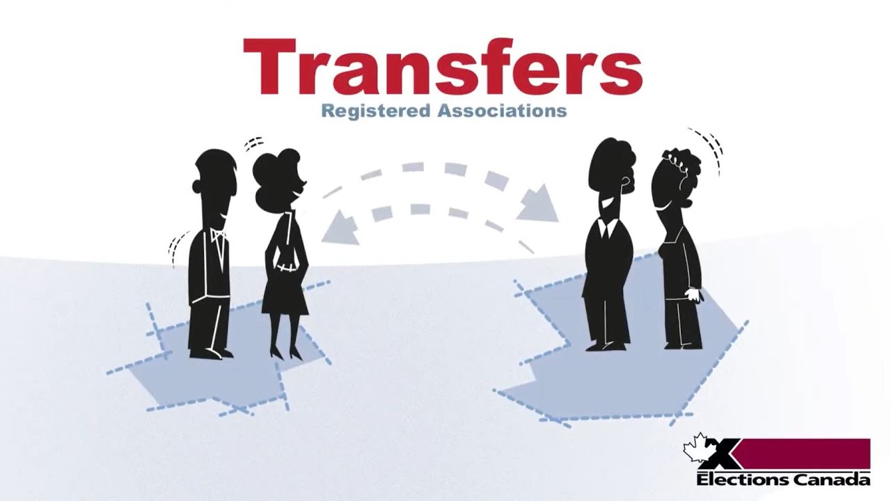 Transfers | Elections Canada