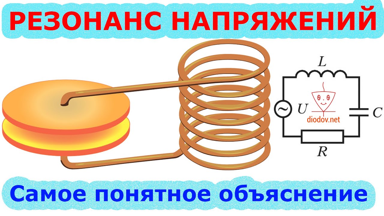 Что такое РЕЗОНАНС НАПРЯЖЕНИЙ | САМОЕ ПОНЯТНОЕ объяснение