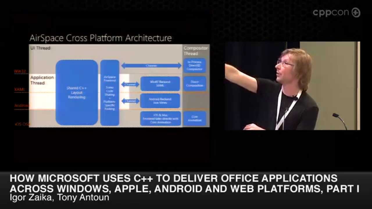 CppCon 2014: Zaika Antoun 