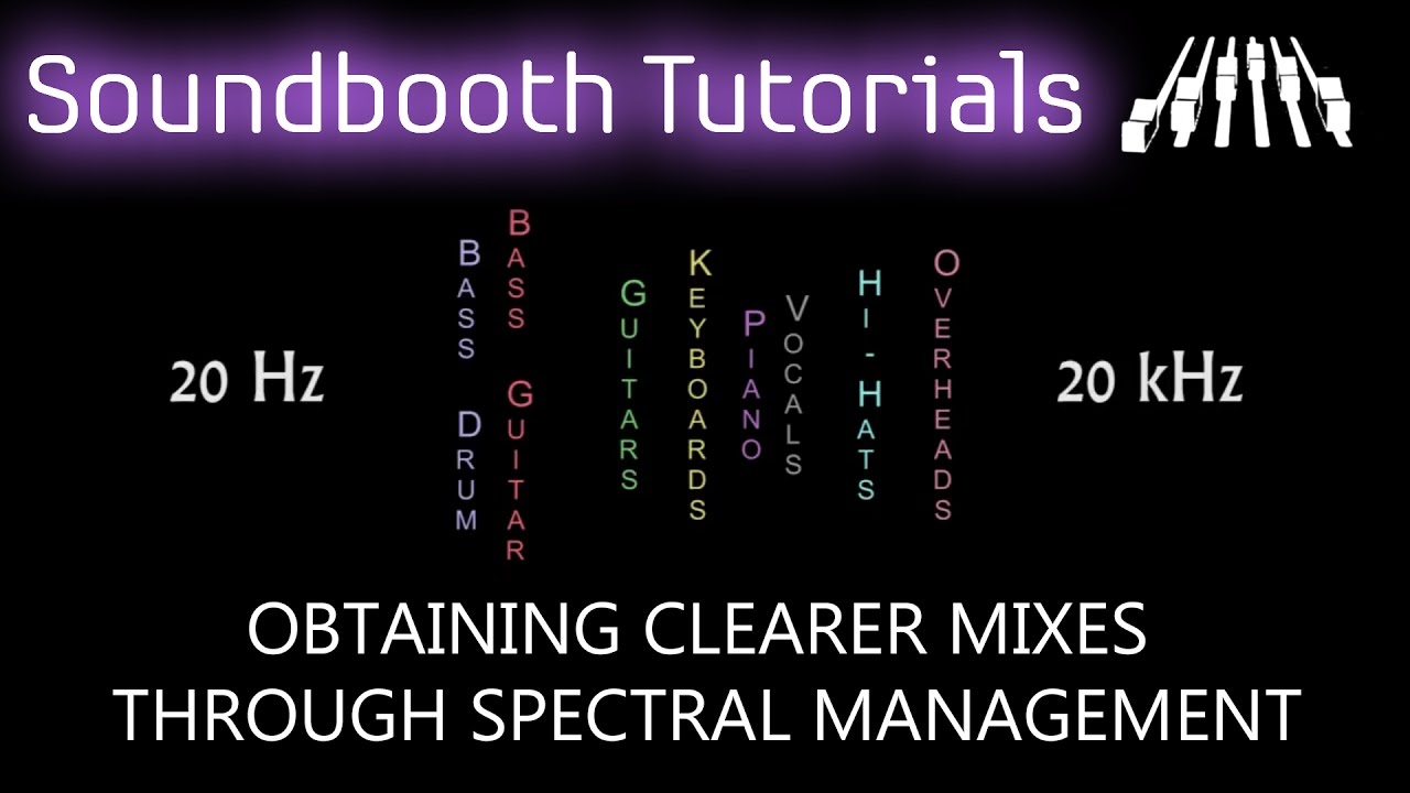 Obtaining clearer mixes through Spectral Management | SPLmixing.com