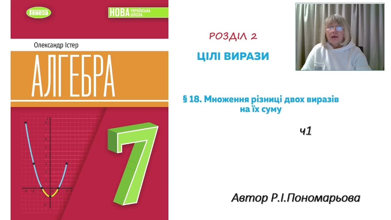 Множення різниці двох виразів на їх суму ч1