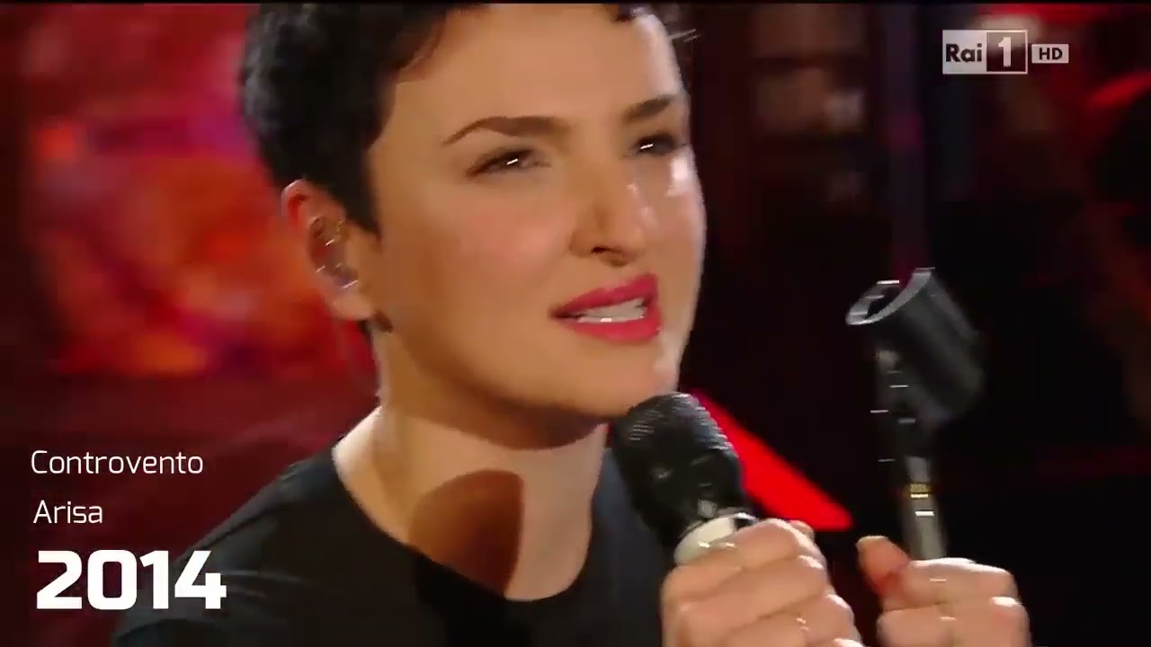 VINCITORI  Sanremo ultimi 20 anni