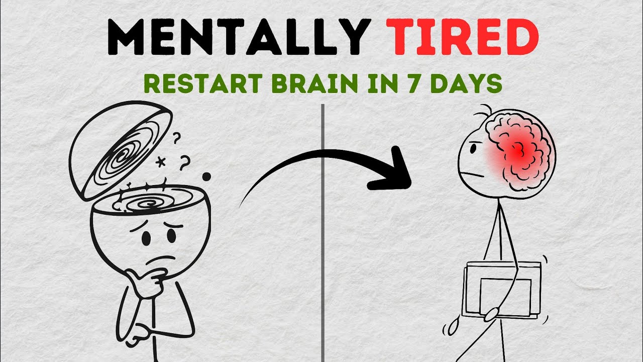 Restart Your Brain in 7 Days