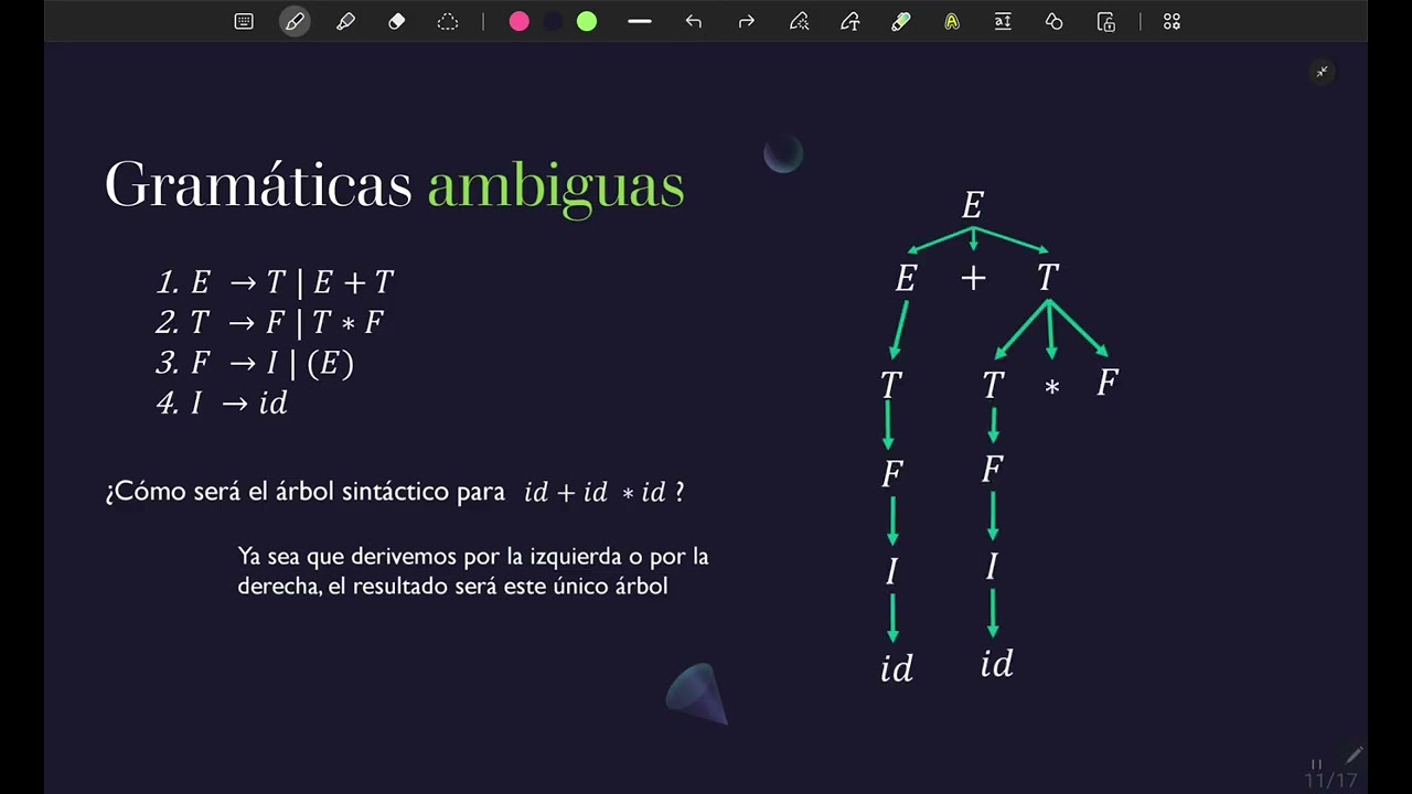 13 - gramaticas ambiguas
