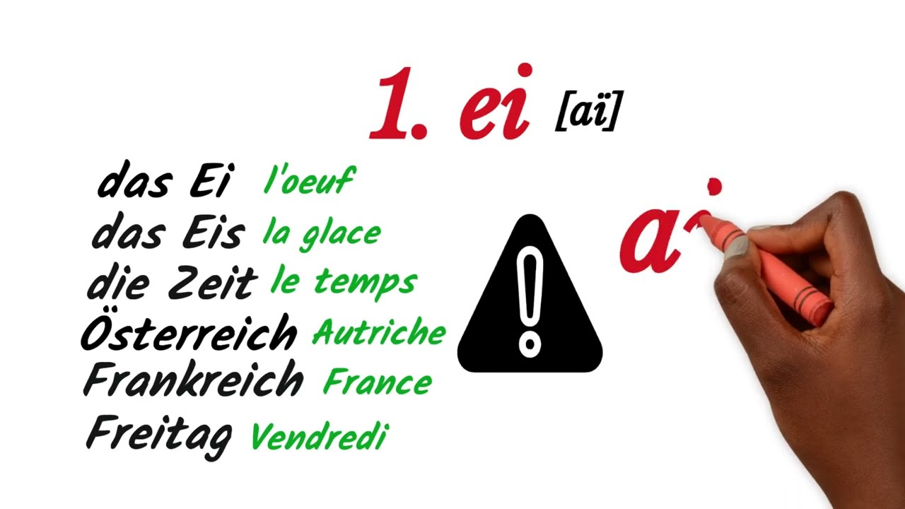 Les diphtongues en allemand