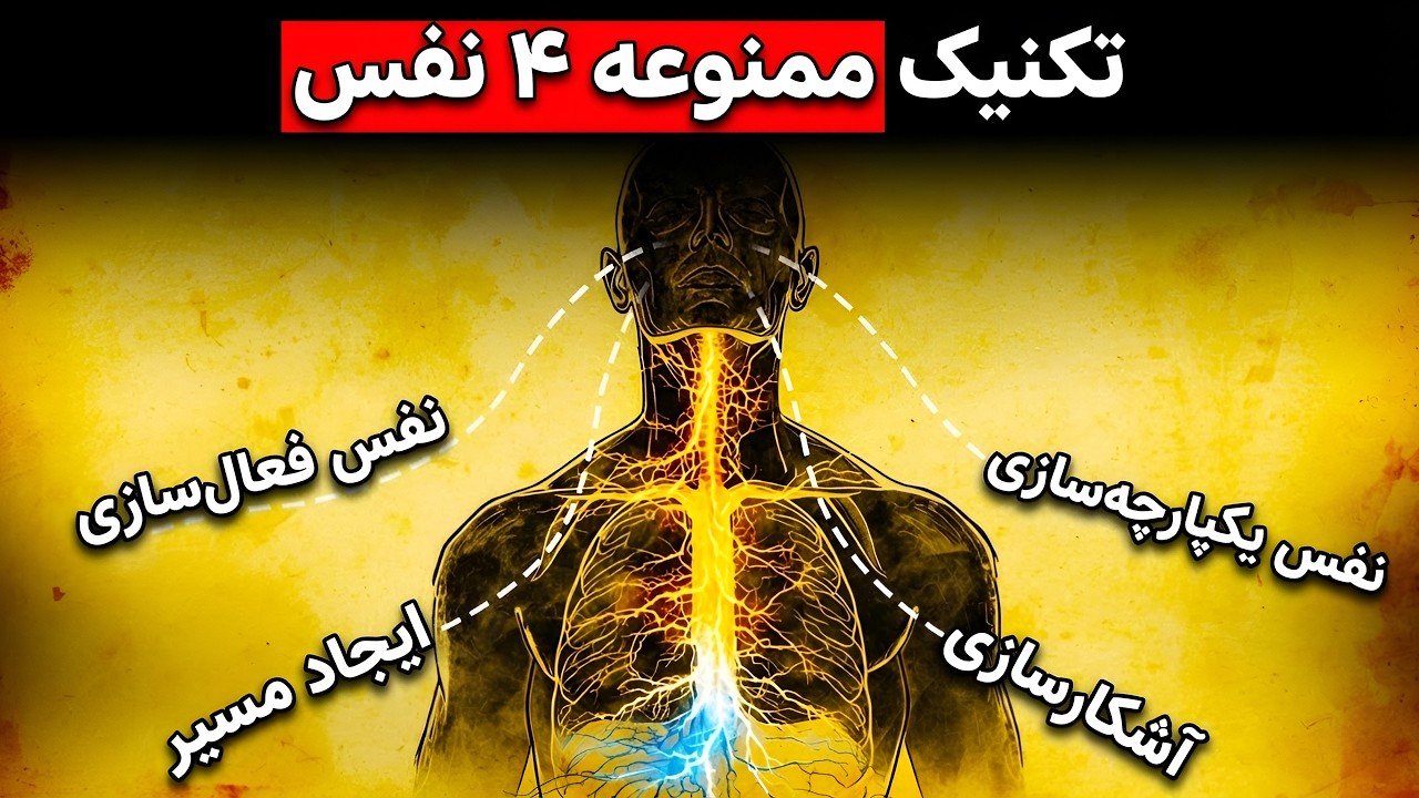 دیگه مدیتیشن نکن! راه میان‌بر علمی برای تغییر ساختار فیزیکی مغز