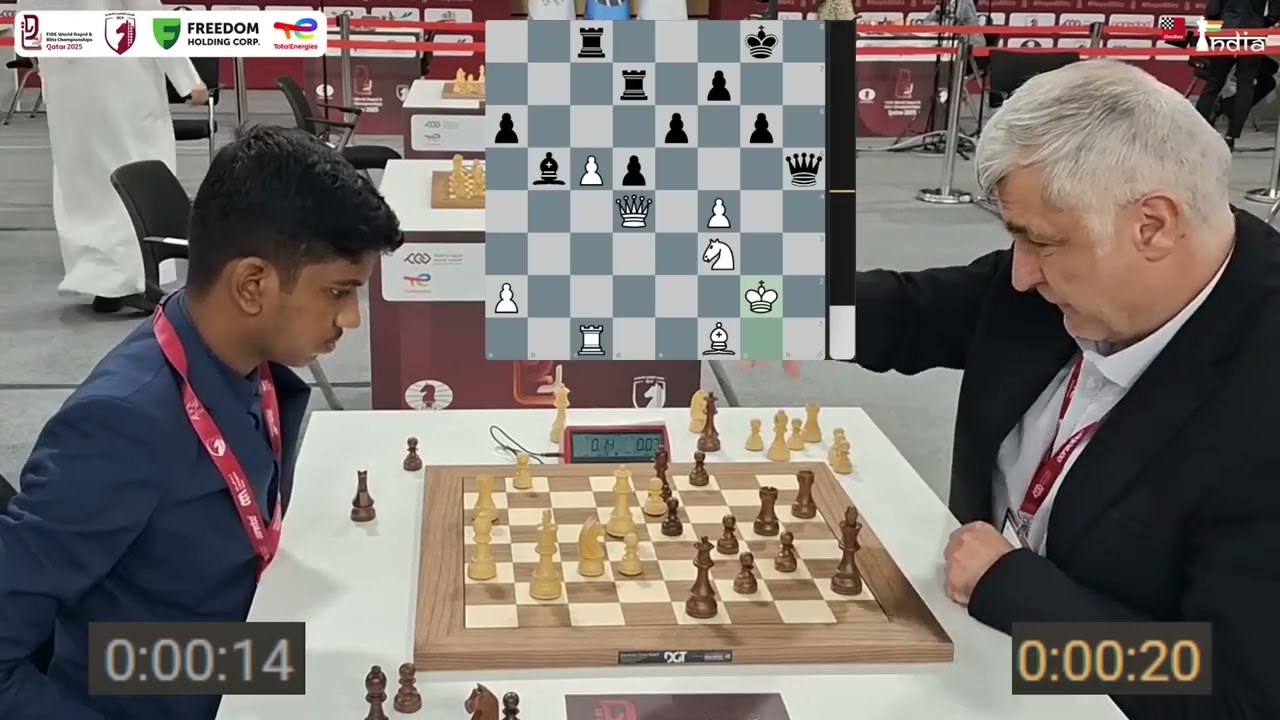 Ivanchuk, de 56 anos, enfrenta Krishna de 14 anos