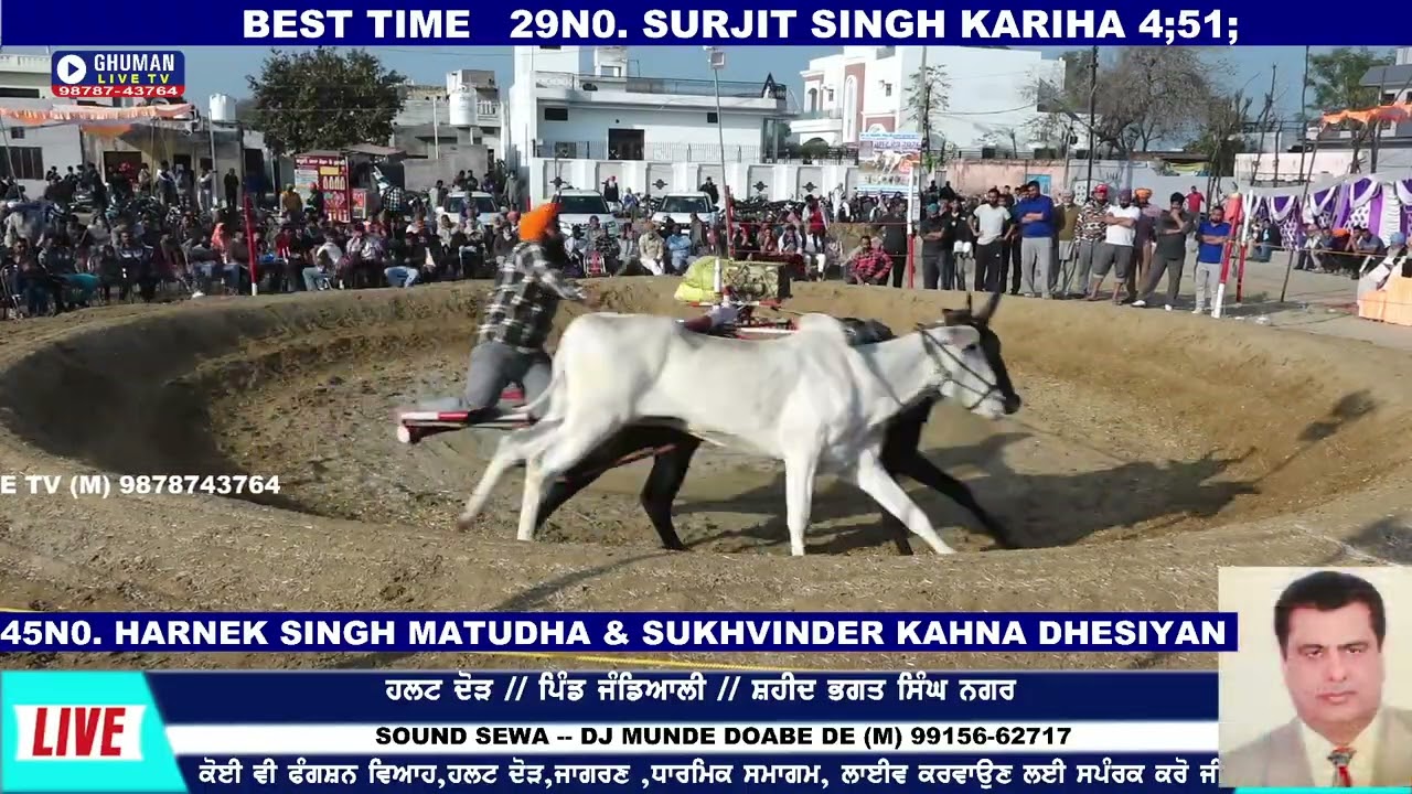 HARNEK SINGH MATUDHA & SUKHWINDER SINGH