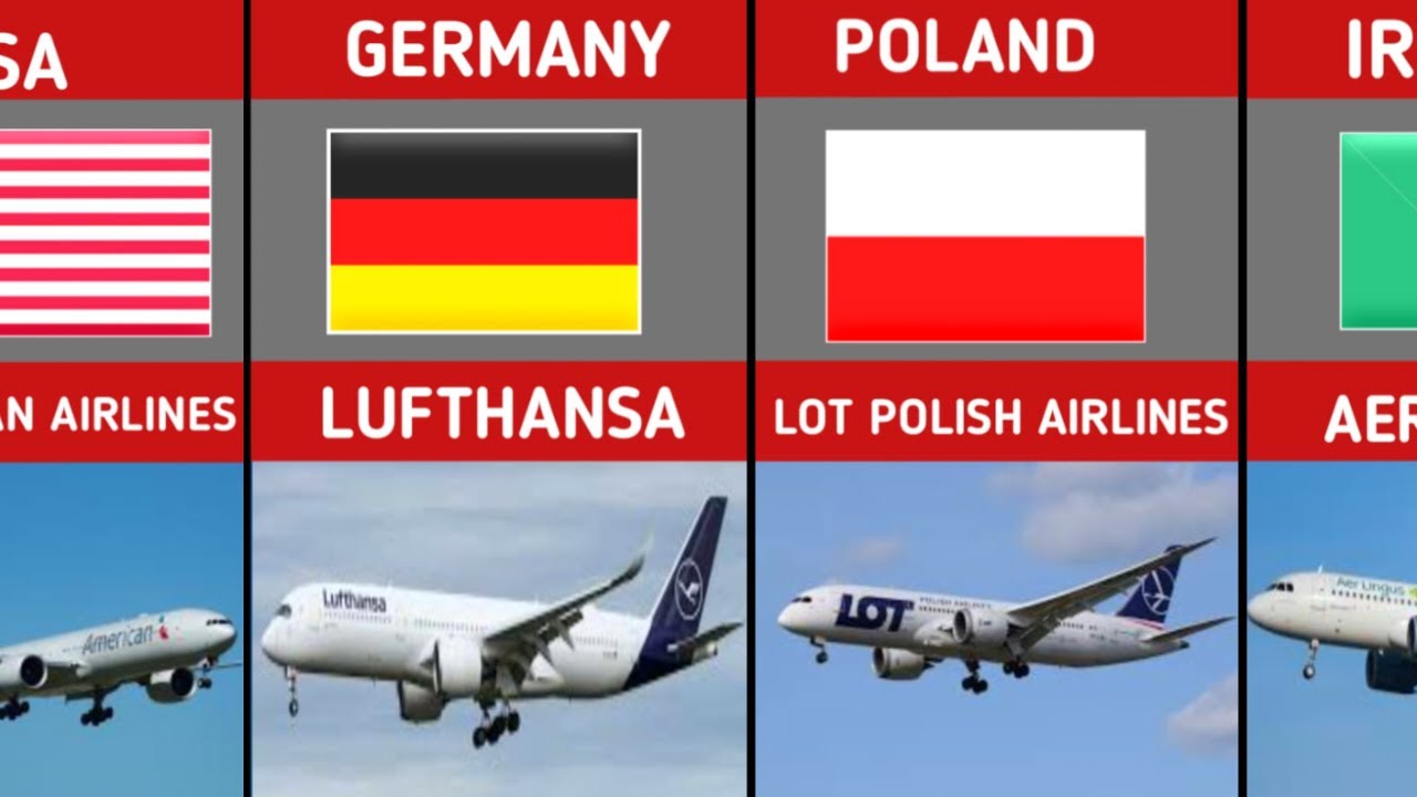 National Airlines of Different Countries ✈️ | Which One Rules the Sky? 😱