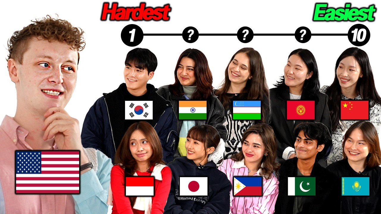 Amerian Ranks The Hardest Asian English Accent To Understand! l Asians Can't Say The Letter 