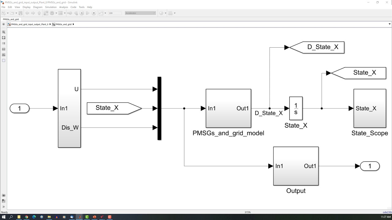 3. Linearization of a nonlinear model with MATLAB/ Simulink