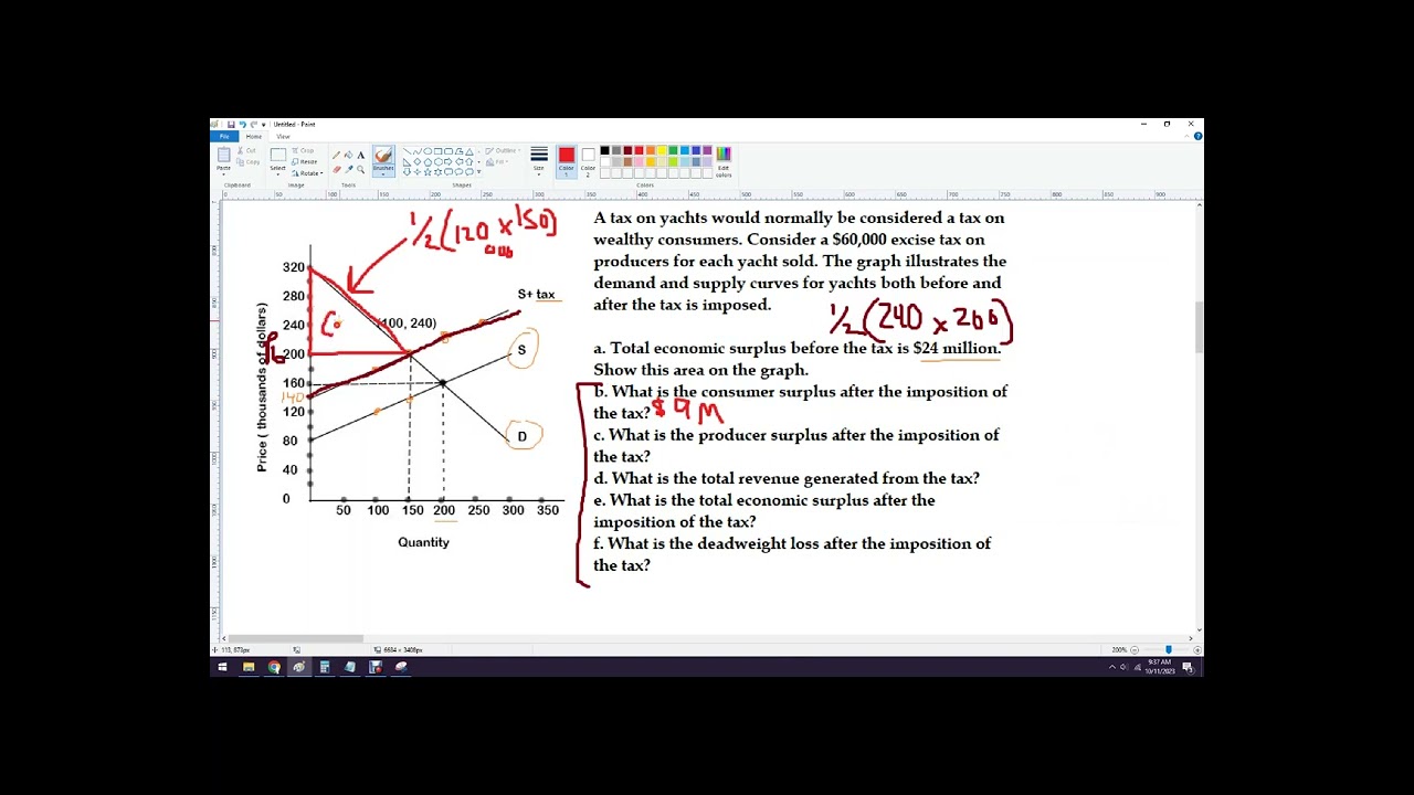 How to calculate tax revenue and dead weight loss after an excise tax on yachts