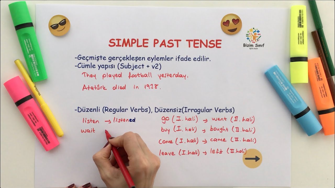Simple Past Tense / Geçmiş Zaman Konu Anlatımı