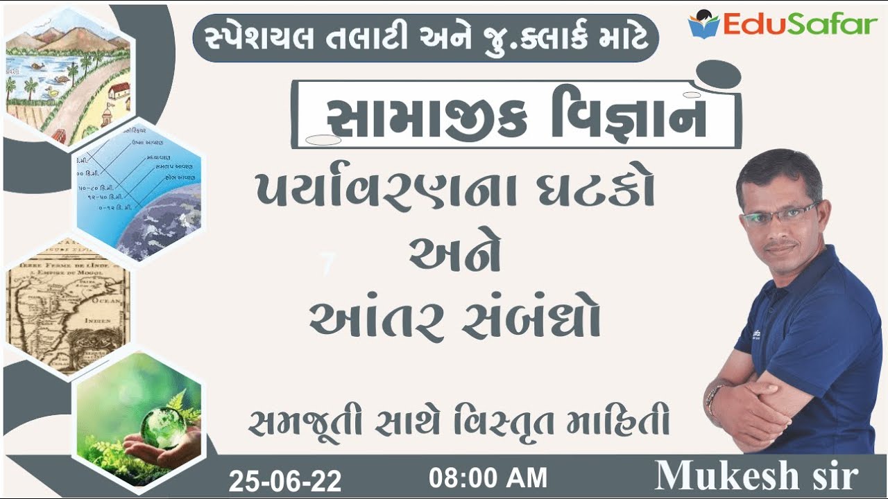 પર્યાવરણના ઘટકો અને આંતર સંબંધો  | સામાજીક વિજ્ઞાન | ધોરણ - 7 | Mukesh Dervaliya