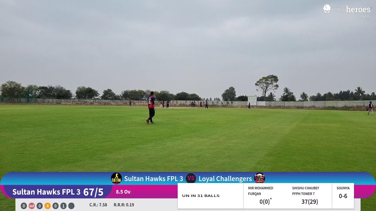 live cricket match | Finsbury Premier League- Season 3 live - Chanakya Bengaluru (Bangalore)
