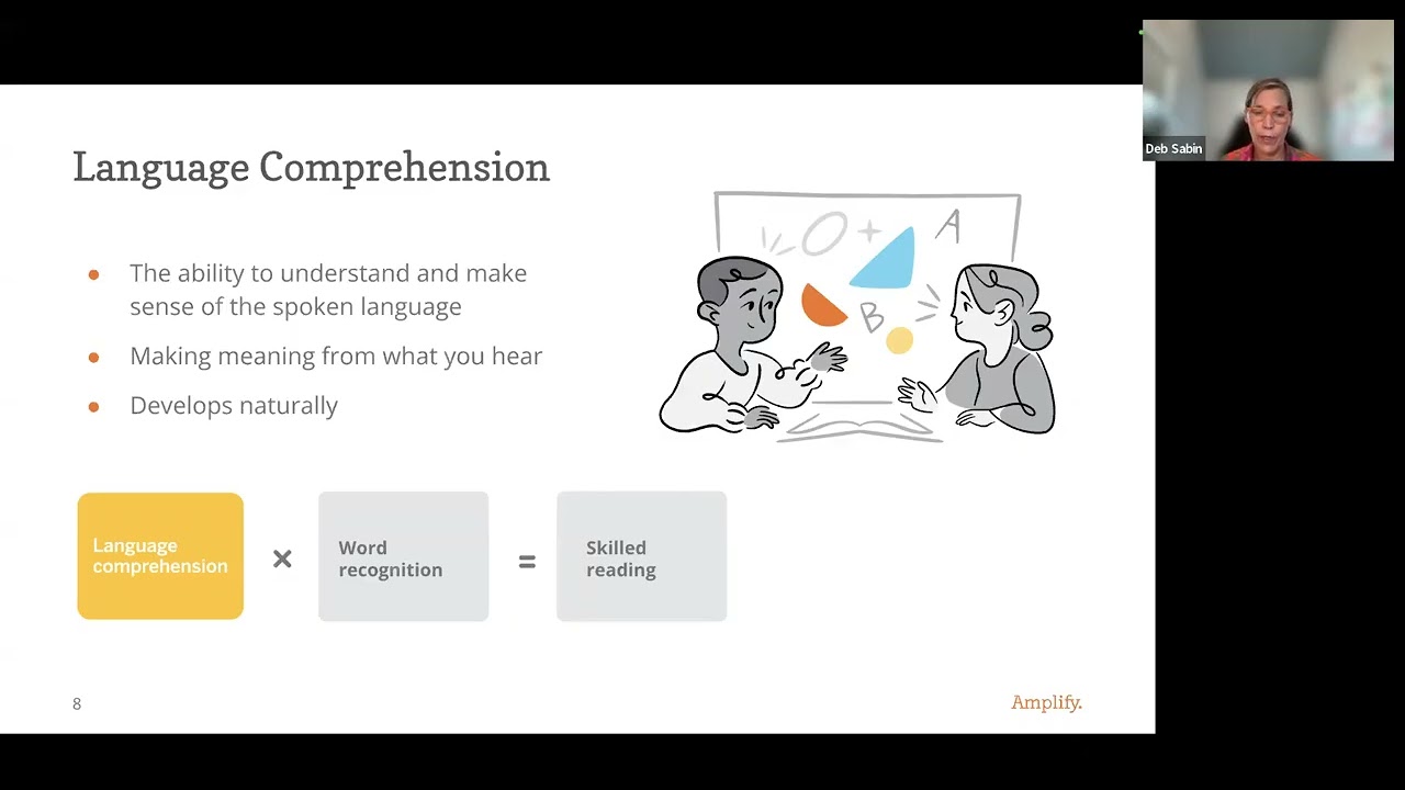 Reading Comprehension in Middle School: Science of Reading Webinar | Amplify