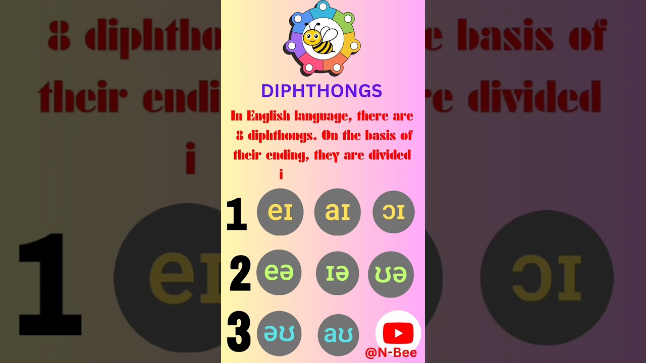 English Diphthongs