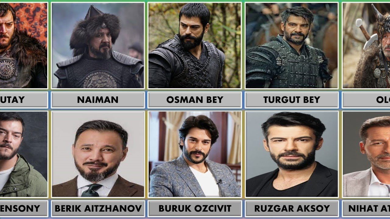Kurulus Osman Cast Real Names and Pictures