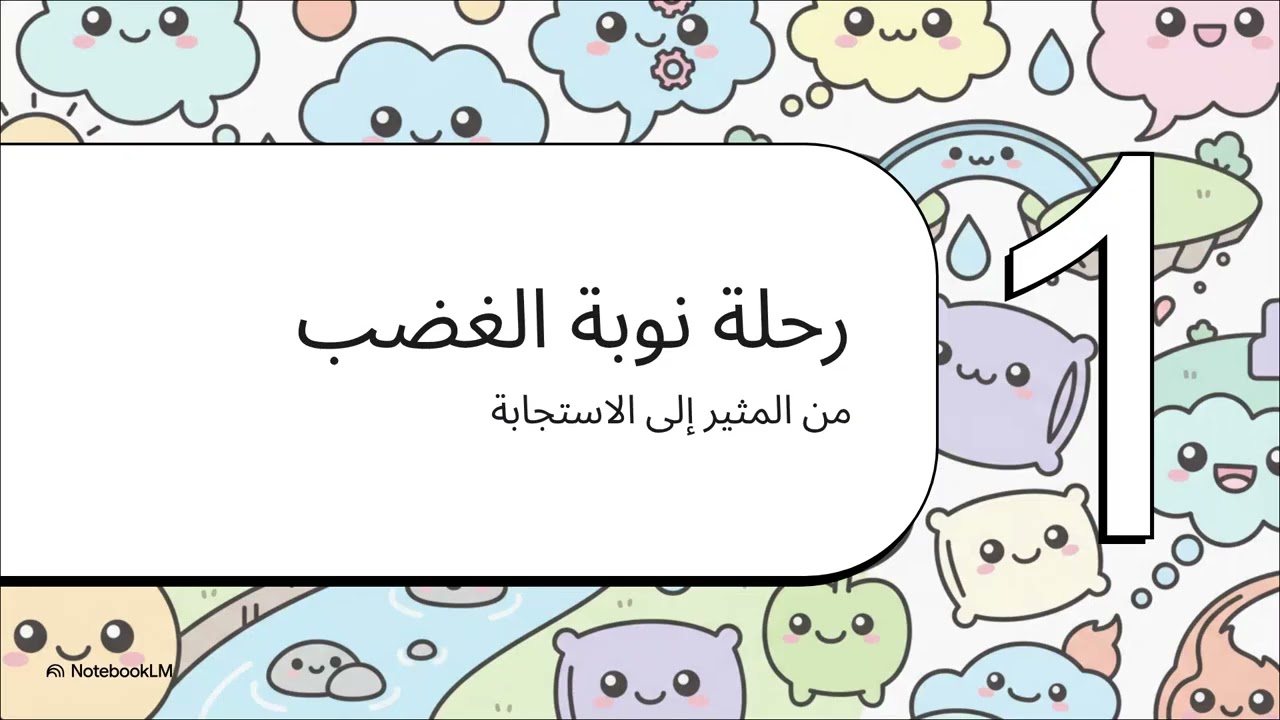 كيف تغضب