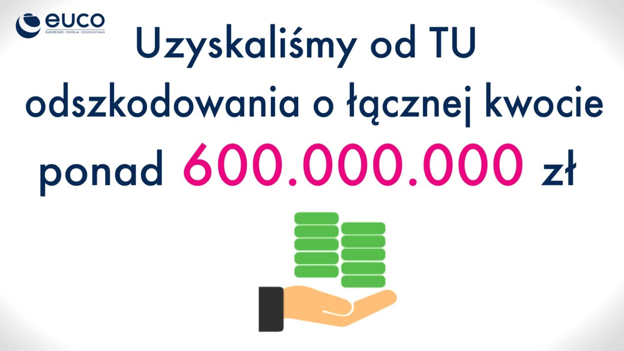 Prezentacja 10-lecie dla Europejskiego Centrum Odszkodowań EuCO