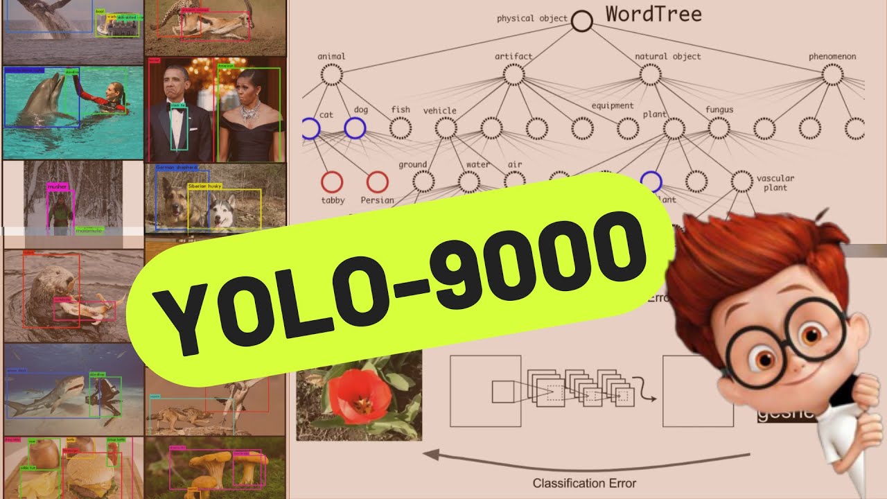 YOLO-9000 - An Object Detector for 9000 classes || YOLO OBJECT DETECTION SERIES