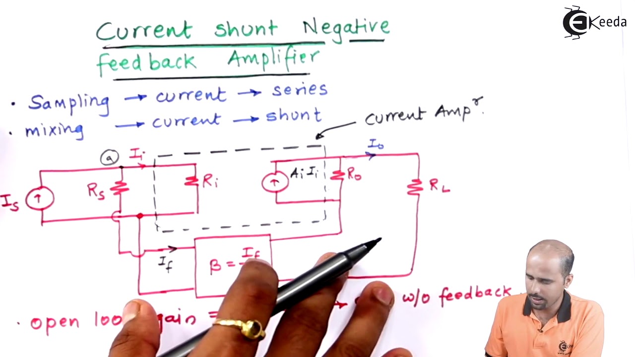 Analysis of Current Shunt Negative Feedback | Electronic Devices and Circuits 2 in EXTC Engineering
