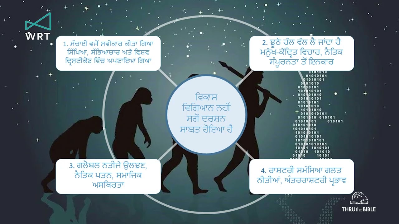 #TTB 0022 ਉਤਪਤ 6 : 1 - 13 Genesis 6 : 1 - 13 PUNJABI BIBLE STUDY-SACHI BANI ਸੱਚੀ ਬਾਣੀ