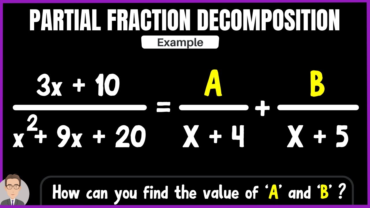 Partial Fraction Decomposition - Example with Factoring (Step by step process)
