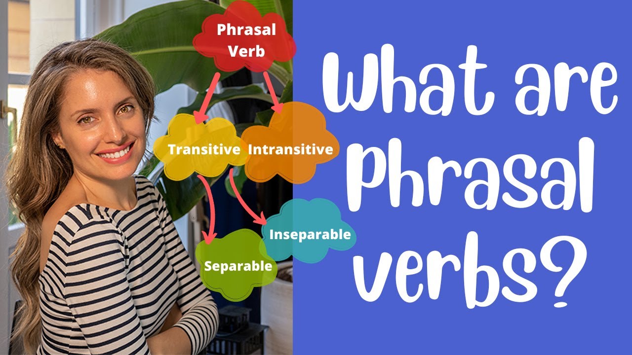 Introduction to PHRASAL VERBS