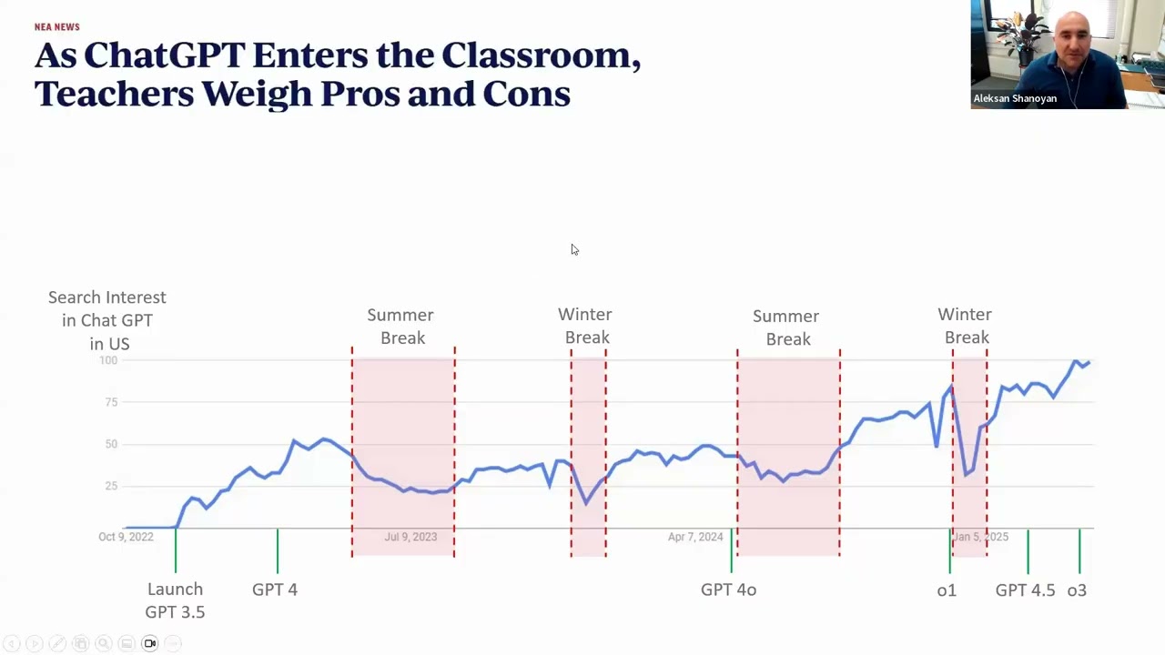 Full video - Understanding the Impact of Generative AI (GAI) & GPT on Instruction at K-State
