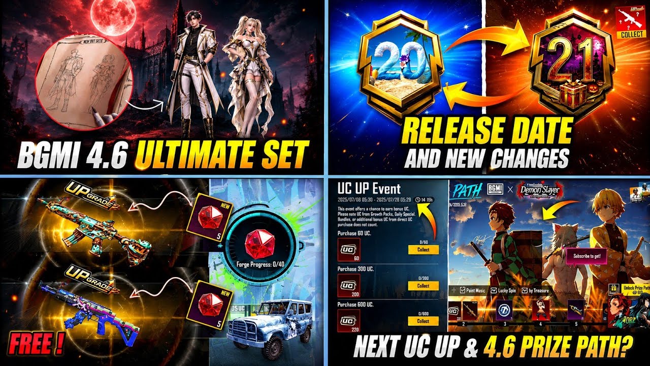 ✅ BGMI 4.6 UPDATE ULTIMATE SET / BGMI NEXT PRIZE PATH / BGMI A21 ROYAL PASS NEXT MYTHIC FORGE DATE ?