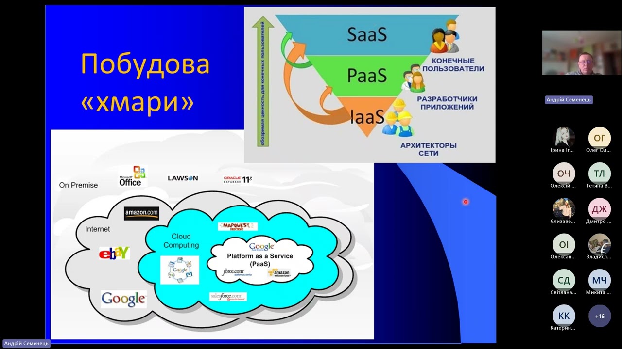 МІБ: Інформаційні системи в галузі охорони здоров’я (2к, мед НТН, 2025)
