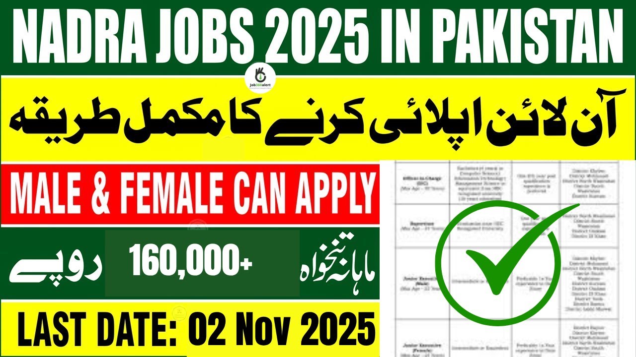 Deputy Assistant Director SOC Jobs 2025  Apply Online  Eligibility & Salary &ndash; Job360Alert