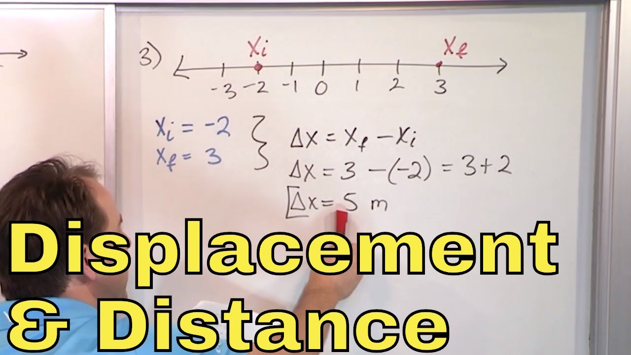 10 - Learn Distance and Displacement in Physics (Displacement Formula Vs. Distance Formula)