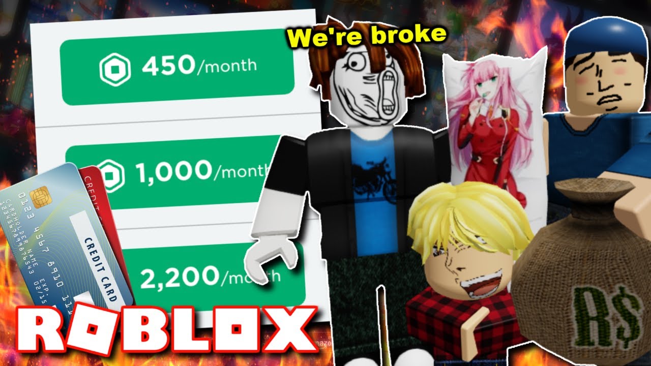 Roblox Players in a nutshell