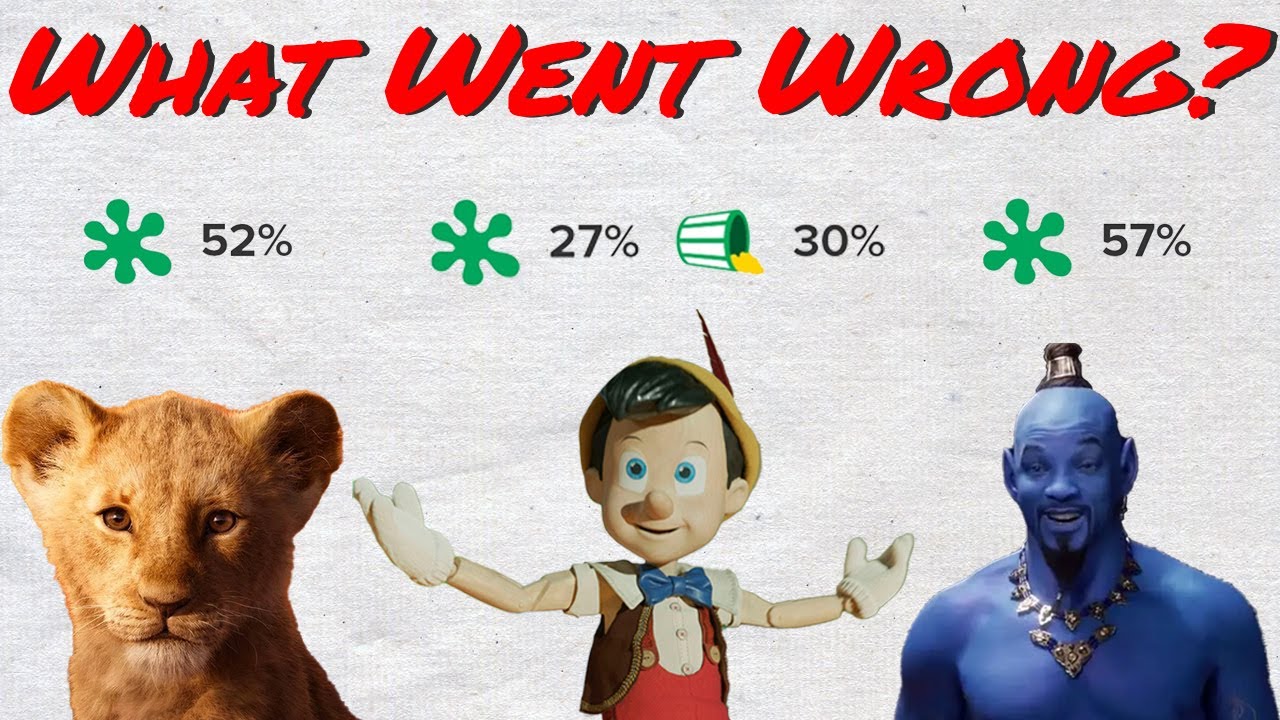 Live Action Remakes: Disney's Consistent Failure