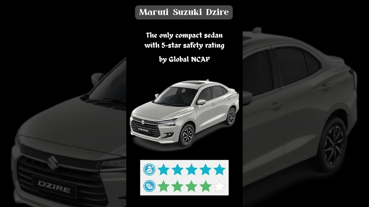 The New Maruti Suzuki Dzire | 5-star safety rated by Global NCAP | Safest Compact Sedan