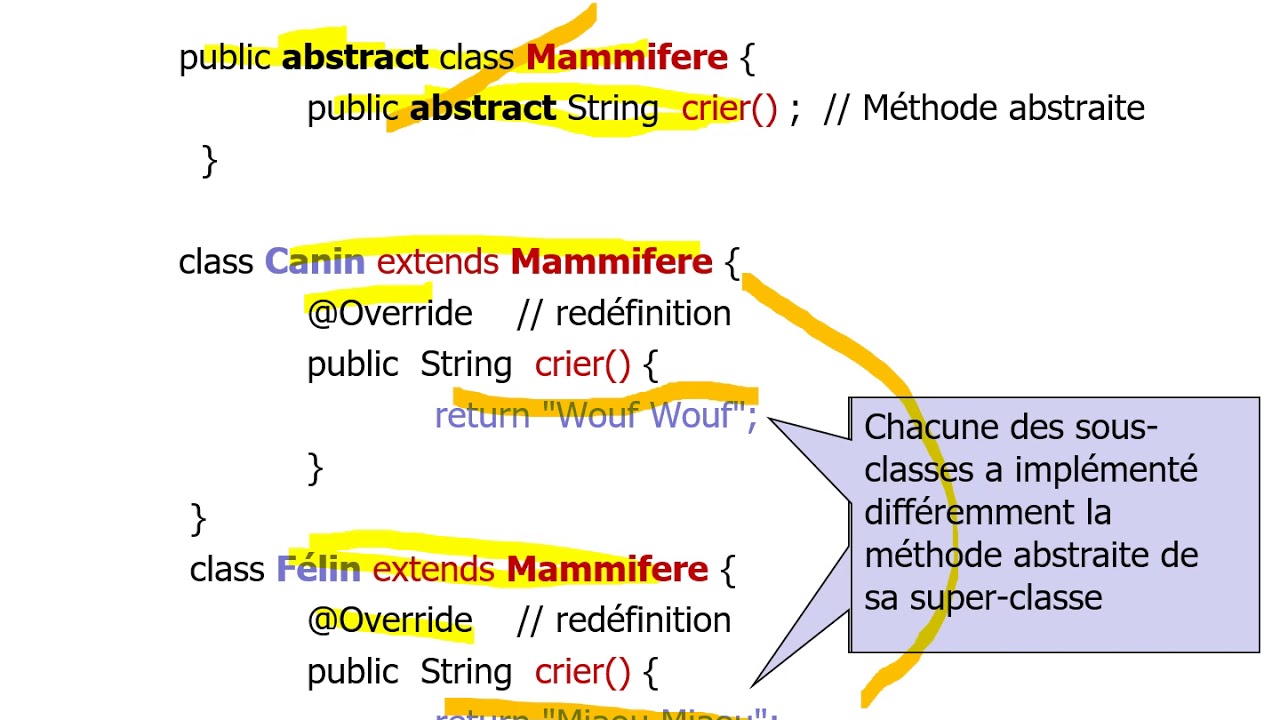 Classes abstraites et interfaces en Java