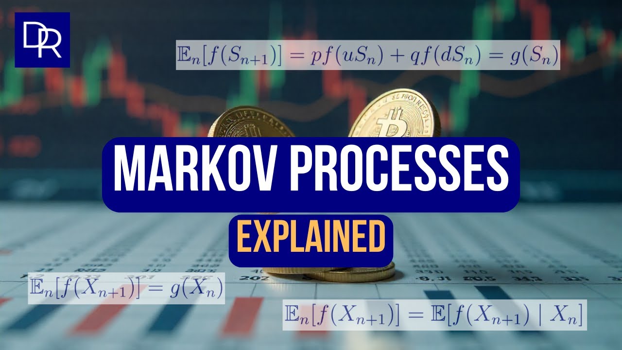 Markov Processes for Finance Explained
