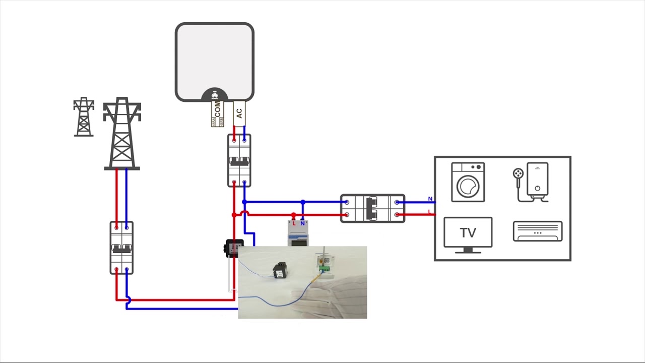 Huawei Smart Power Sensor DDSU666-H Single Phase Installation